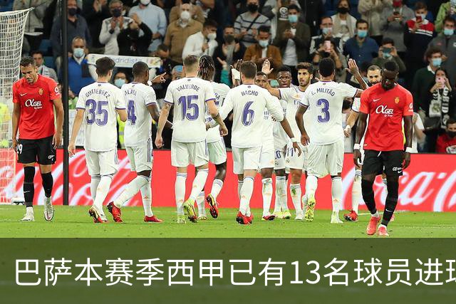 巴萨本赛季西甲已有13名球员进球，为五大联赛最多