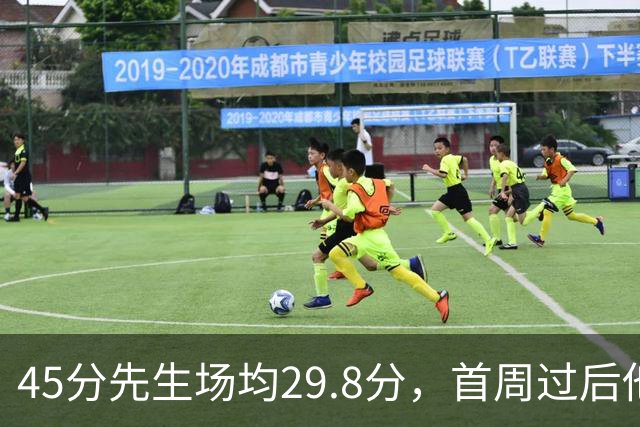 45分先生场均29.8分，首周过后他真能进全明星？